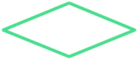 shape